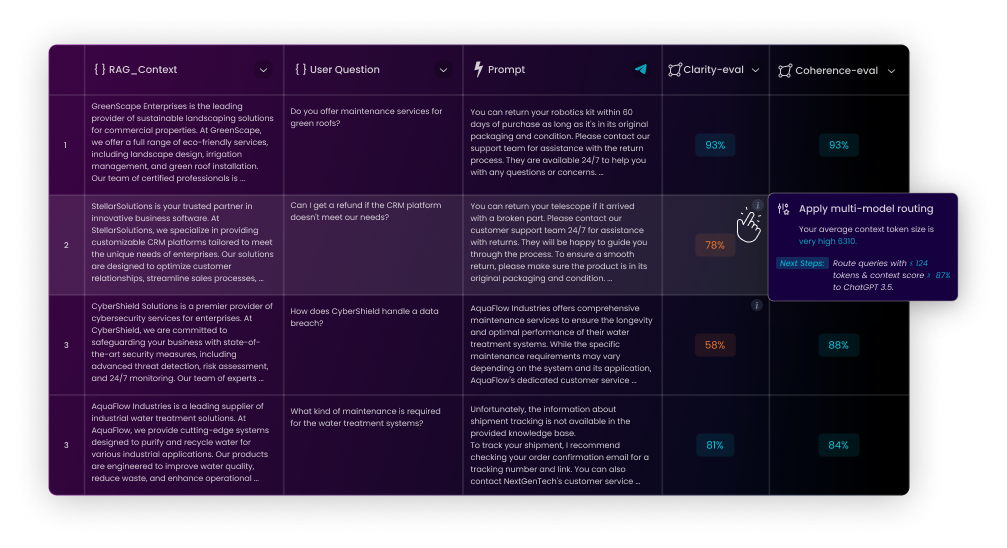 llumoai agentic ai card1